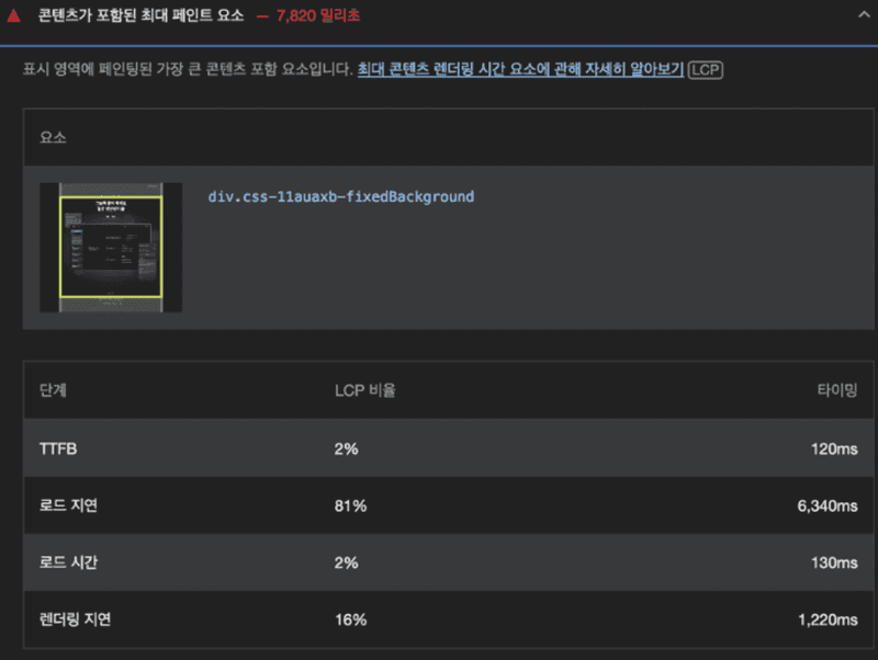 콘텐츠가 포함된 최대 페인트 요소에서 점수가 낮은 것을 확인할 수 있다.