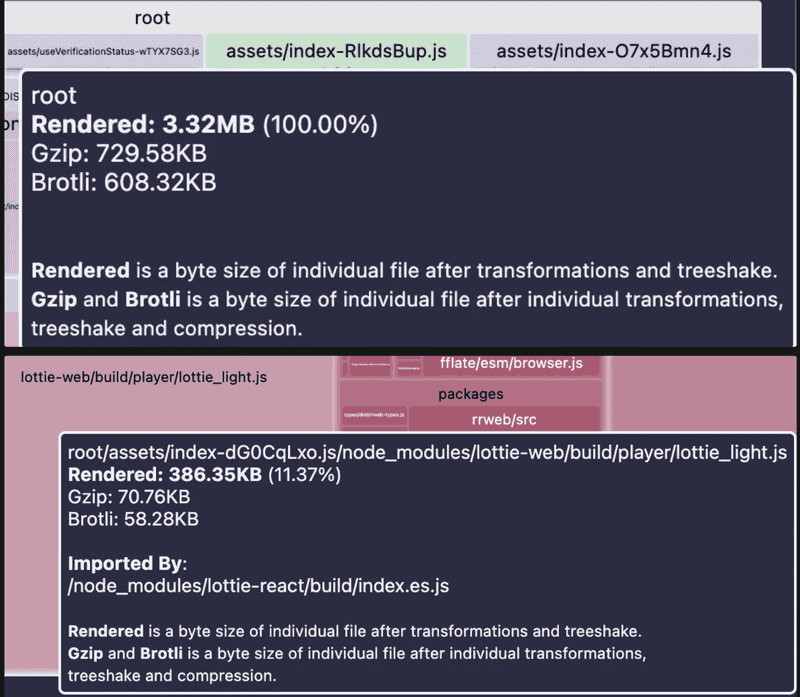 patch 후 번들 사이즈 변화