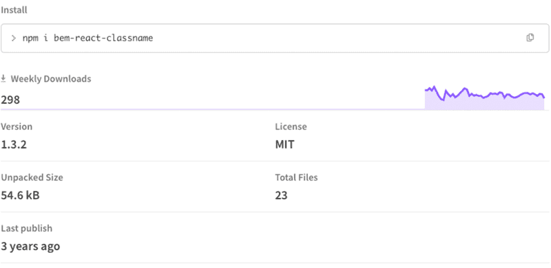 인기 없는 라이브러리 npm.js 캡처화면