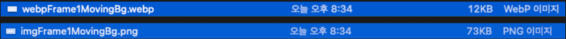 webp, png의 용량 차이