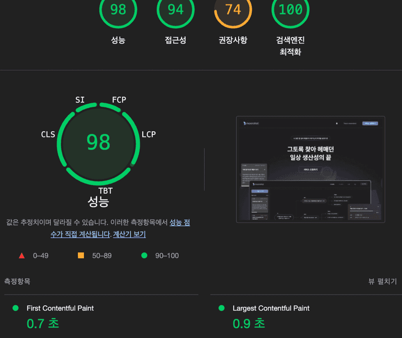 lighthouse 결과 캡처 화면
