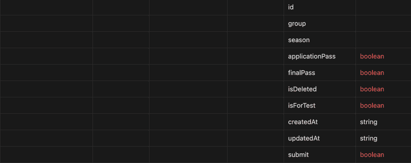 사용되는 데이터 변수명 및 type 정리표3