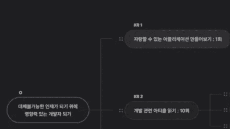 화질이 굉장히 낮게 렌더링 되는 이미지